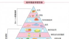 格魯吉亞試管嬰兒：成功案例解析與全攻略