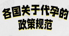 格魯吉亞求子：探索國際試管嬰兒的希望與可能