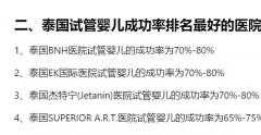 格魯吉亞瑪麗塔醫(yī)院試管嬰兒服務：一個家庭希望的啟航