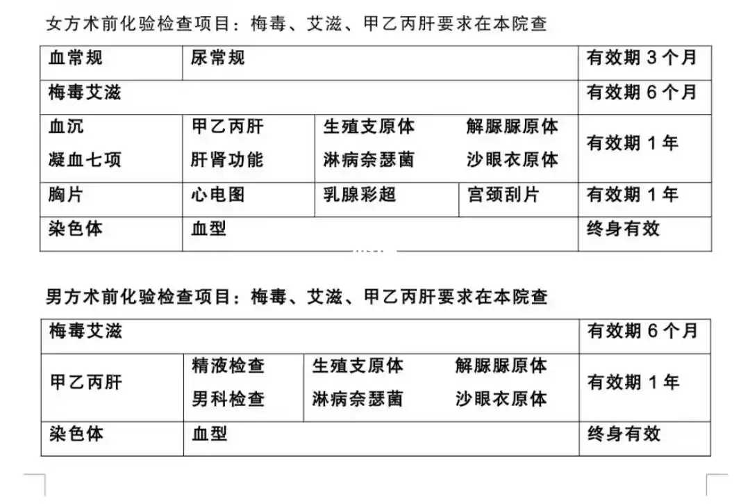 做試管前期要做哪些檢查？附具體流程介紹