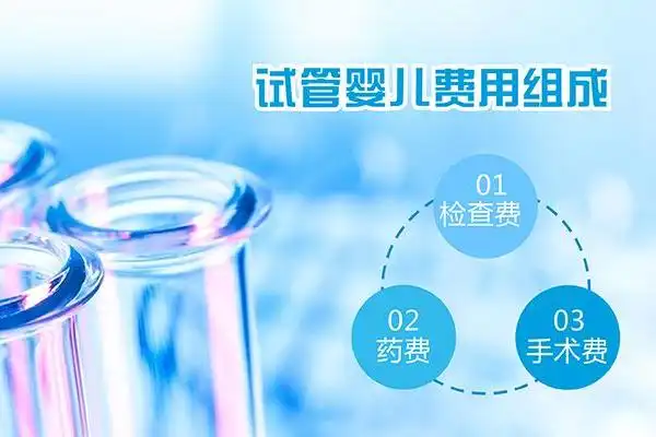廣州做三代試管嬰兒多少錢(qián)?附包生男孩機(jī)構(gòu)推薦