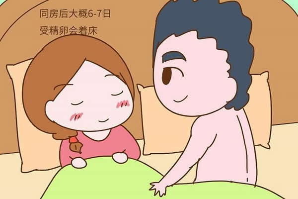 同房后出現(xiàn)8個征兆說明你著床了，來看看你中了幾個